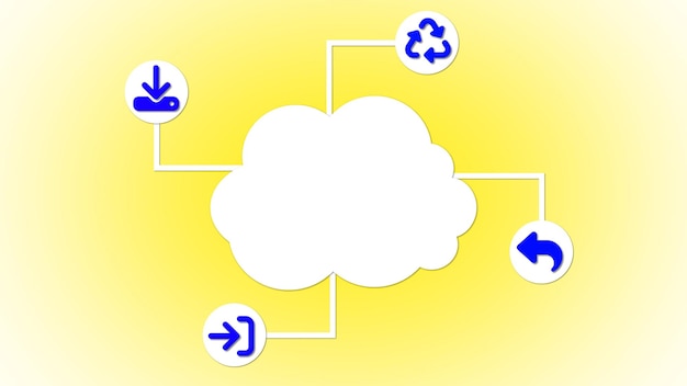 Concept abstrait d'informatique en nuage avec des icônes sur un fond de gradient jaune