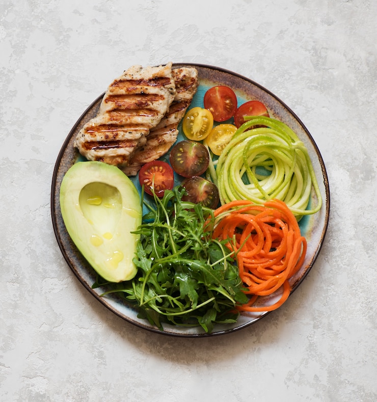 Concept alimentaire équilibré. Salade de bol de Bouddha avec dinde grillée, roquette, avocat, carottes et courgettes, alimentation saine et équilibrée, vue de dessus. Bol à lunch sain.