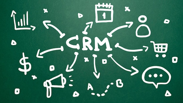 Concept CRM ou gestion de la relation client. Carte mentale dessinée.