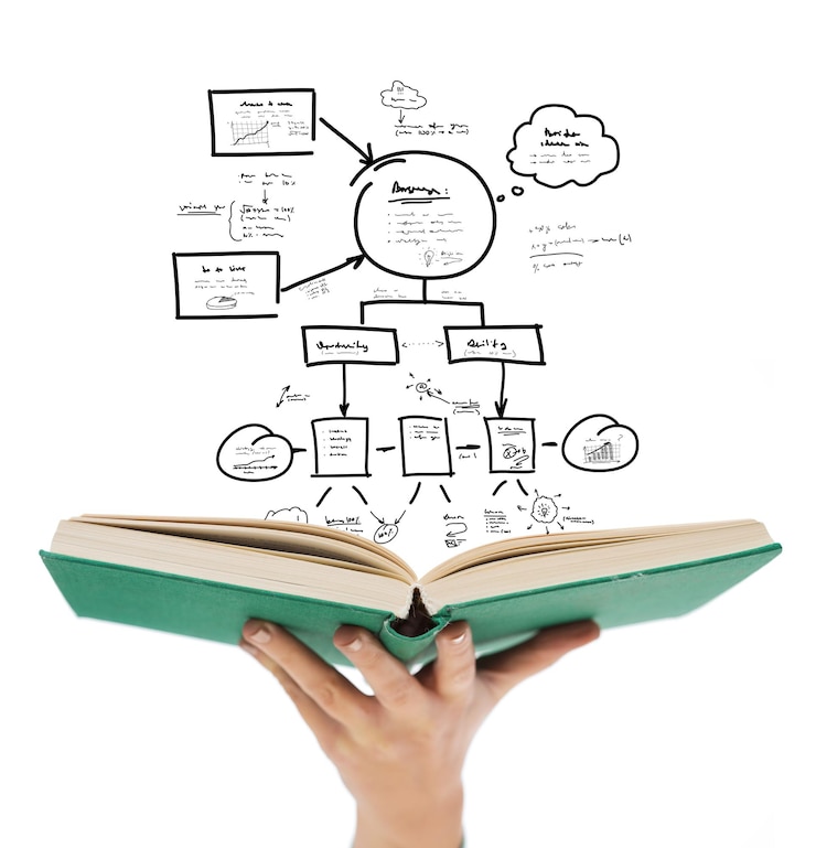 Photo concept d'éducation et de livre - gros plan sur une main de femme tenant un livre vert ouvert