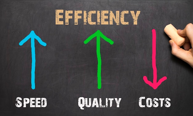 Concept d'entreprise d'efficacité. Sur le fond noir