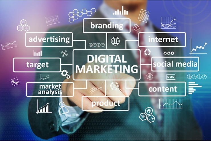 Photo concept d'entreprise de marketing numérique
