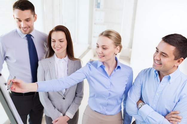 concept d'entreprise, de personnes et de conférence - réunion d'équipe commerciale souriante sur présentation au bureau