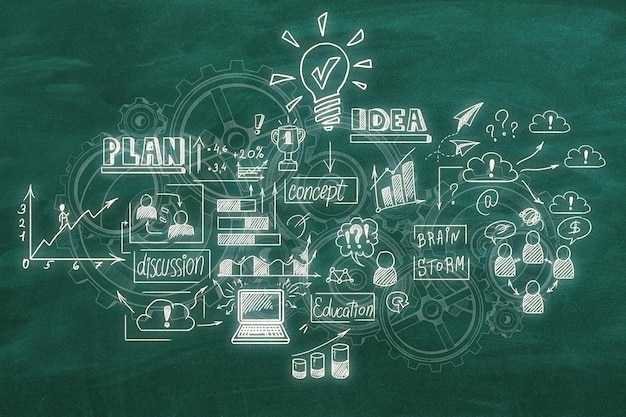 Concept financier et commercial