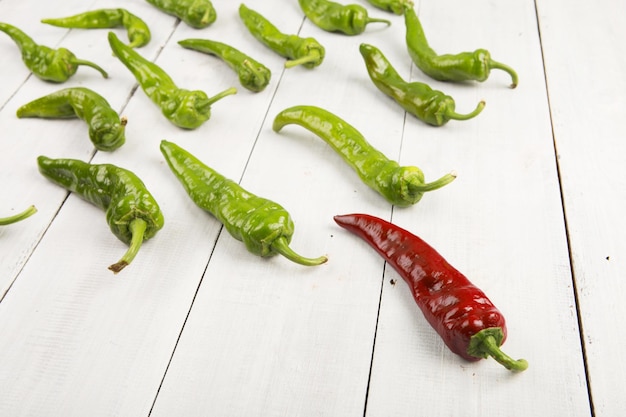Concept de leadership Red Hot Chili Pepper menant le groupe des verts