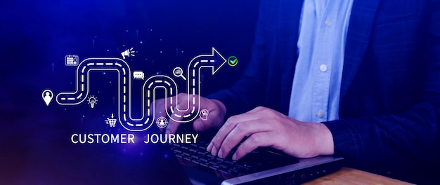 Concept de parcours client marketing et analyse du comportement client Comprendre le parcours client pour améliorer leur expérience client globale et augmenter la fidélité Planification stratégique marketing