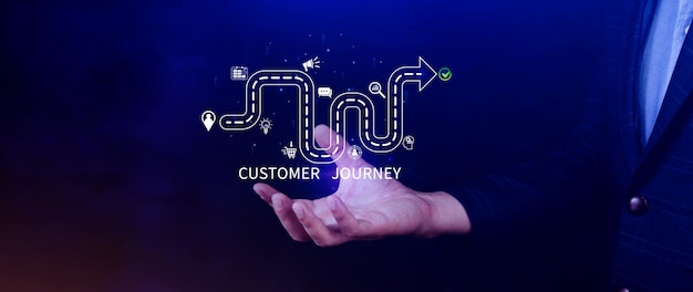 Concept de parcours client marketing et analyse du comportement client Comprendre le parcours client pour améliorer leur expérience client globale et augmenter la fidélité Planification stratégique marketing
