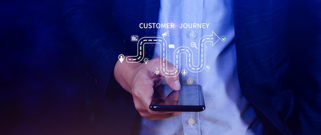 Concept de parcours client marketing et analyse du comportement client Comprendre le parcours client pour améliorer leur expérience client globale et augmenter la fidélité Planification stratégique marketing