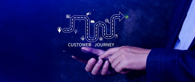 Concept de parcours client marketing et analyse du comportement client Comprendre le parcours client pour améliorer leur expérience client globale et augmenter la fidélité Planification stratégique marketing