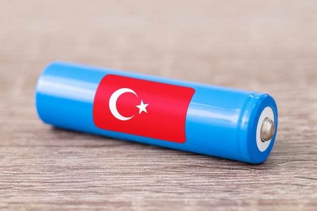 Concept de production de batteries Liion en Turquie