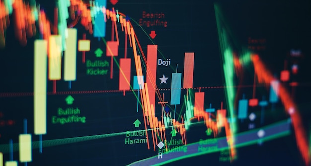 Concept de réussite et de croissance de l'entreprise.Graphique de l'entreprise boursière sur écran numérique.Marché Forex, marché de l'or et marché du pétrole brut.