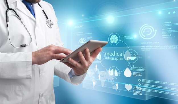 Concept de soins de santé médicaux