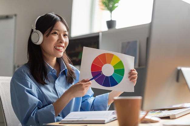 Concepteur japonais femme montrant la palette de couleurs à l'ordinateur au bureau