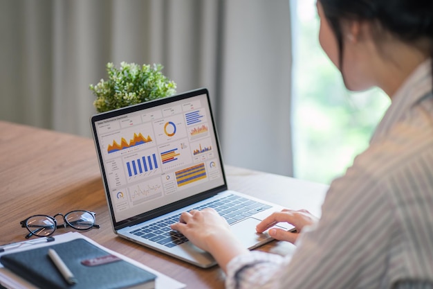 Conseillère en analyse financière d'affaires équipe de femmes analysant des graphiques de données graphiques et un tableau de bord sur l'écran de l'ordinateur portable concept d'analyse de données