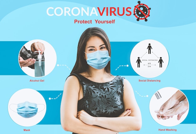 Photo les conseils de prévention du coronavirus covid-19 permettent aux gens de rester à l'abri de l'infection