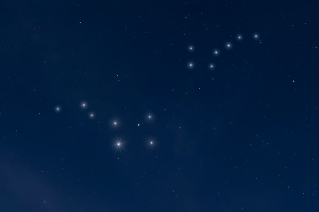 Photo constellations de la grande ourse et de la petite ourse