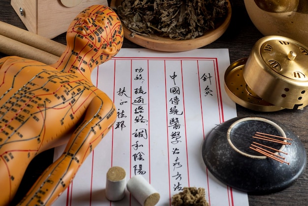 Contexte de la moxibustion et de la phytothérapie chinoise