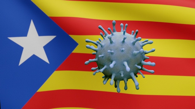 Coronavirus flottant au-dessus du drapeau indépendant de la Catalogne