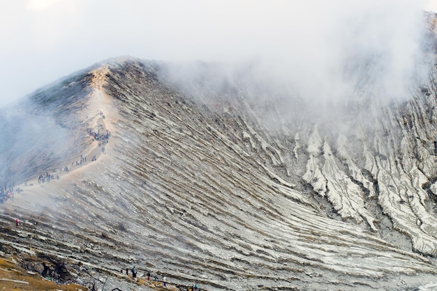 Le cratère et le lac du volcan Kawa Ijen