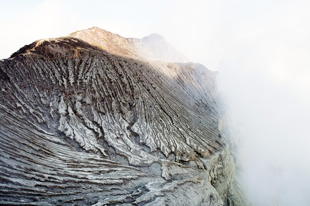 Le cratère et le lac du volcan Kawa Ijen