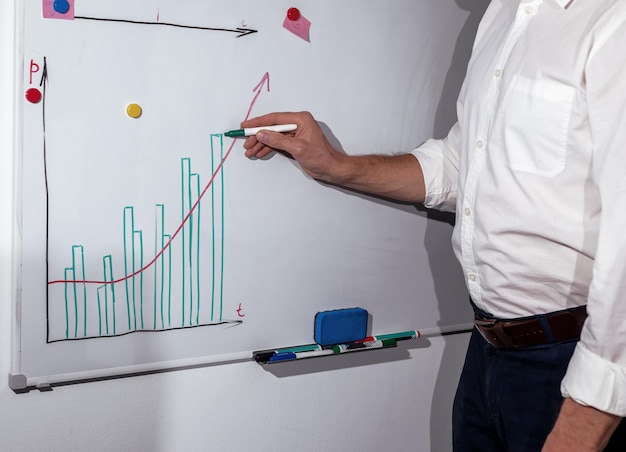 Écriture à la main dessin graphique d'entreprise sur le presse-papiers du tableau blanc Main du tableau de croissance des employés sur le tableau blanc