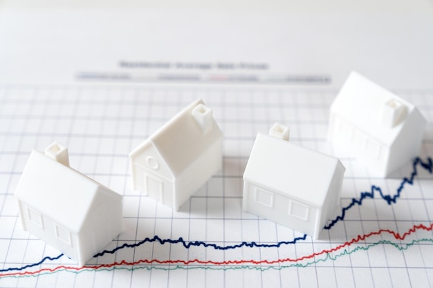 Croissance du marché des prix de l'immobilier