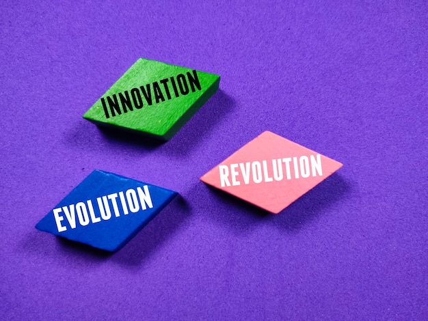 Cube en bois coloré écrit avec le texte INNOVATIONEVOLUTIONREVOLUTION sur fond violet