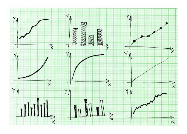 Dessin de diagrammes et de graphiques et d'autres infographies