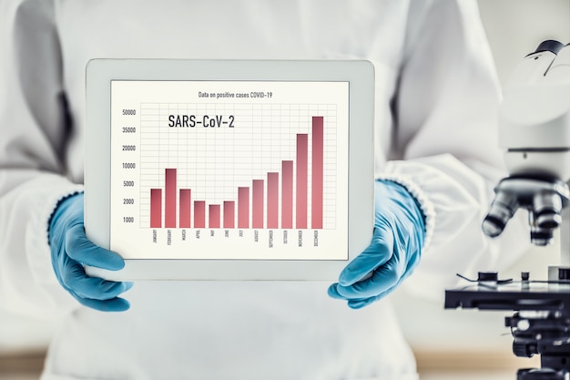 Développement négatif du graphique SARS Cov-2 sur une tablette entre les mains d'un employé de laboratoire.