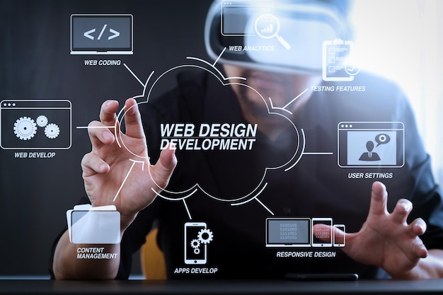 Développer des technologies de programmation et de codage avec la conception de sites Web dans un diagramme virtuel