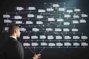 Photo dévoilement de la dynamique de la hiérarchie d'affaires diagramme de flux automatisation cartes mentales virtuelles et organigramme