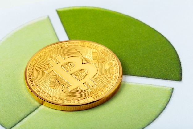 Diagramme de monnaie crypto Bitcoin