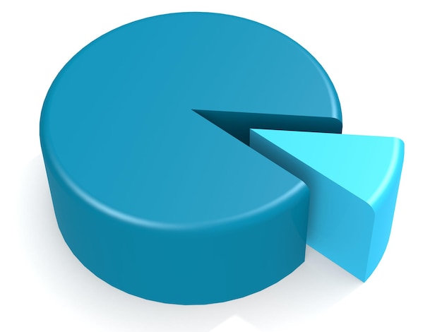 Diagramme à secteurs bleu avec 10 %