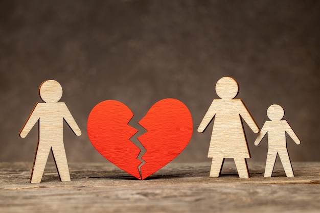 Divorce en famille avec enfants