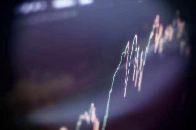 Données sur un moniteur incluant l'analyse de marché. Graphiques à barres, diagrammes, chiffres financiers. Graphique Forex.