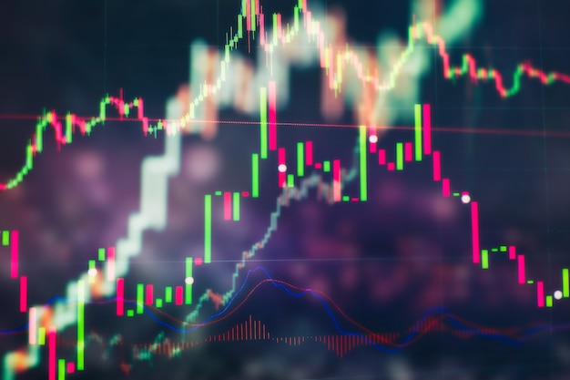 Données sur un moniteur incluant l'analyse de marché. Graphiques à barres, diagrammes, chiffres financiers. Graphique Forex.