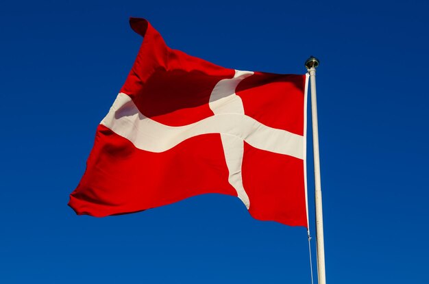 Drapeau du Danemark