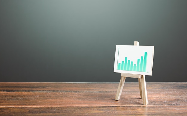 Easel avec un diagramme de croissance positive concept de croissance de succès et d'amélioration des performances