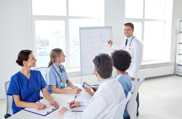 éducation médicale, soins de santé, éducation médicale, concept de personnes et de médecine - groupe de médecins ou stagiaires heureux avec réunion de mentors et dessin sur tableau à feuilles mobiles à l'hôpital