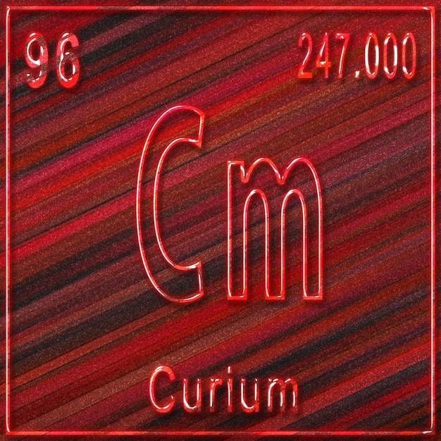 Élément chimique curium, signe avec numéro atomique et poids atomique, élément de tableau périodique