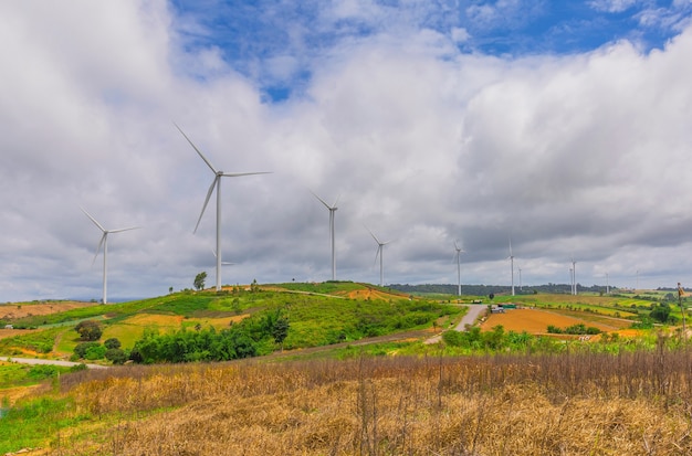 De l&#39;énergie propre avec une éolienne