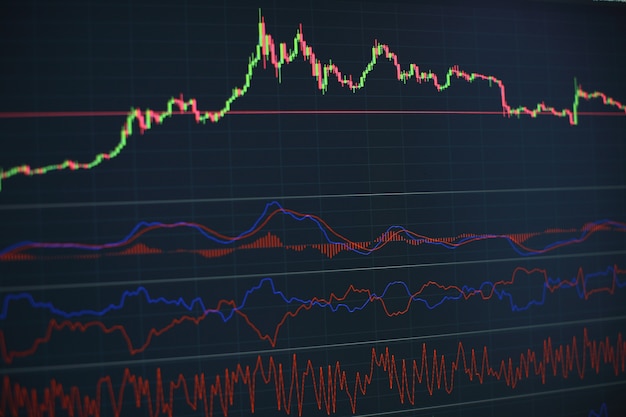 Ensemble de travail pour l'analyse des statistiques financières et l'analyse des données de marché., pour les concepts et rapports commerciaux et financiers.