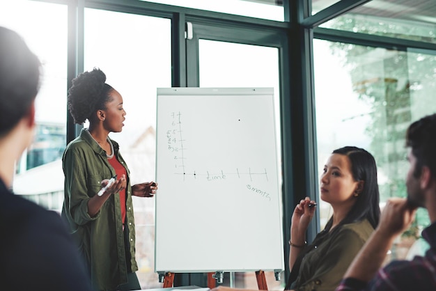 C'est ainsi que nous propulserons notre entreprise plus loin Plan d'une femme d'affaires faisant une présentation à ses collègues dans un bureau