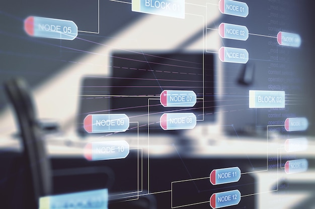 Exposition multiple d'un hologramme de langage de programmation abstrait et d'un bureau moderne avec ordinateur sur fond d'intelligence artificielle et concept d'apprentissage automatique