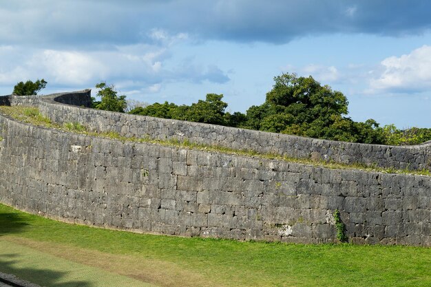 Extérieur du mur de briques en pierre