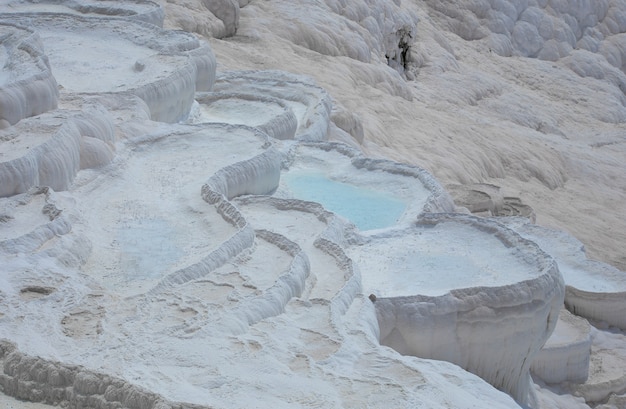 Falaise minérale carbonatée aux eaux chargées de calcite à Hiérapolis Pamukkale en Turquie. Pamukkale signifie château de coton en turc, est un site naturel dans la province de Denizli.