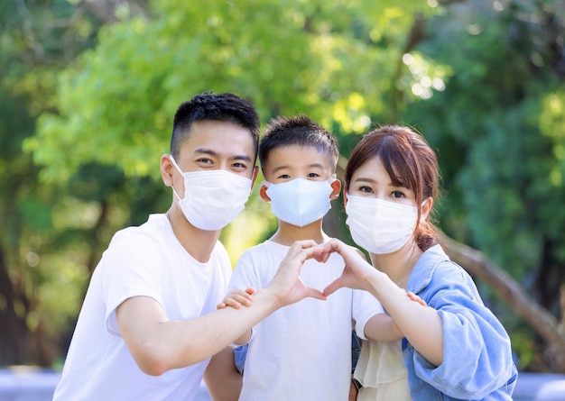 Famille heureuse portant des masques médicaux de protection pour la protection contre le covid19 et montrant le geste du cœur de la main