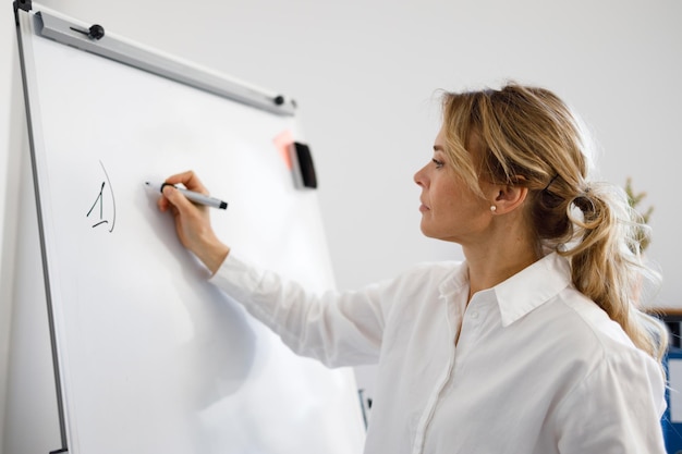 Femme d'affaires ou enseignante écrivant sur un tableau à feuilles mobiles