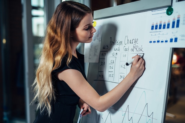 Femme d'affaires évaluant les risques d'une nouvelle stratégie commerciale en dessinant un graphique sur un tableau blanc.