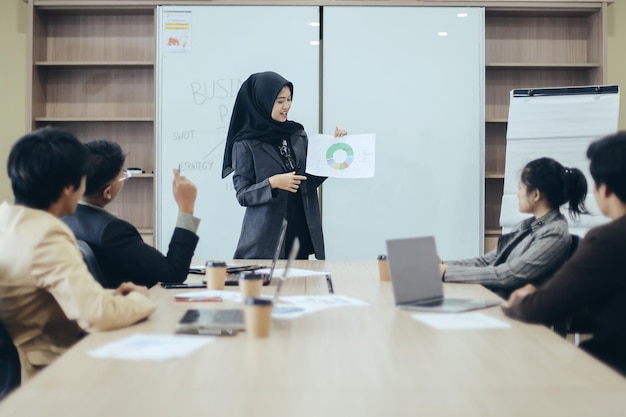 Une femme musulmane asiatique dirige un groupe d'équipes créatives d'entreprises asiatiques lors de la présentation d'une réunion de remue-méninges